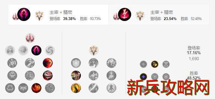 小丑打野符文加点