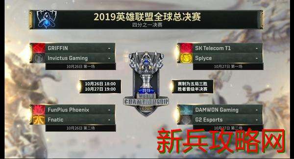 英雄联盟s9八强抽签规则