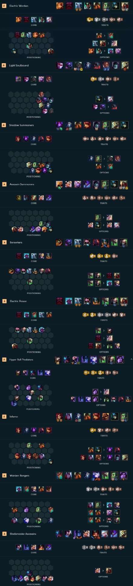 云顶之弈10.1S级阵容推荐 10.1最强阵容搭配及玩法一览