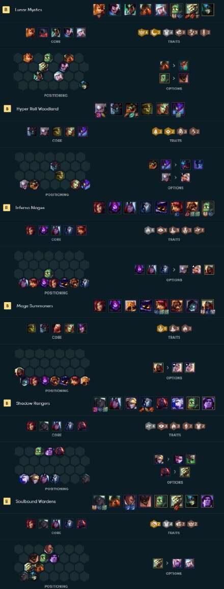 云顶之弈10.1S级阵容推荐 10.1最强阵容搭配及玩法一览