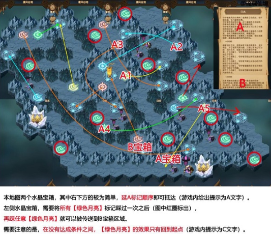 剑与远征凄风谷地怎么走-凄风谷地通关攻略