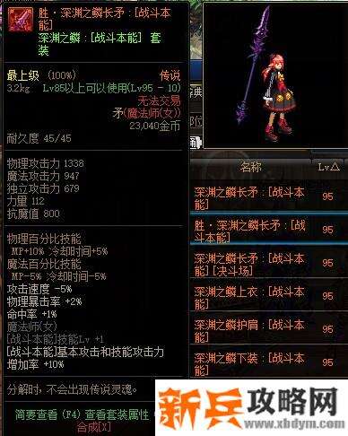 dnf战法100级buff换装是哪些