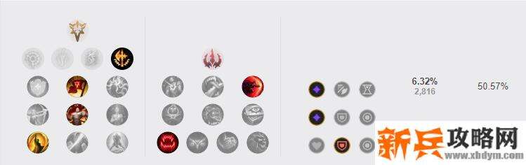 S11螳螂符文推荐