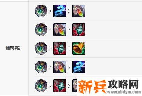 LOL奶妈出什么神话装备