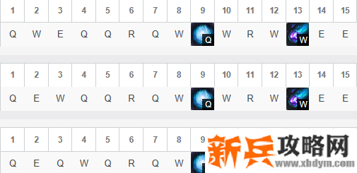 LOL小法怎么加点