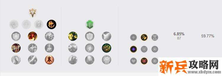 2021剑姬符文推荐