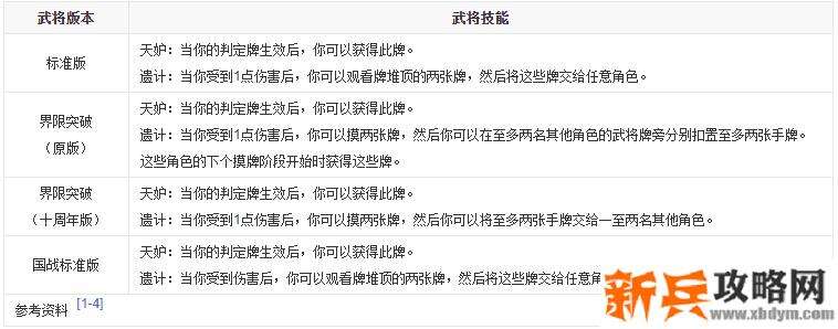 三国杀郭嘉技能介绍