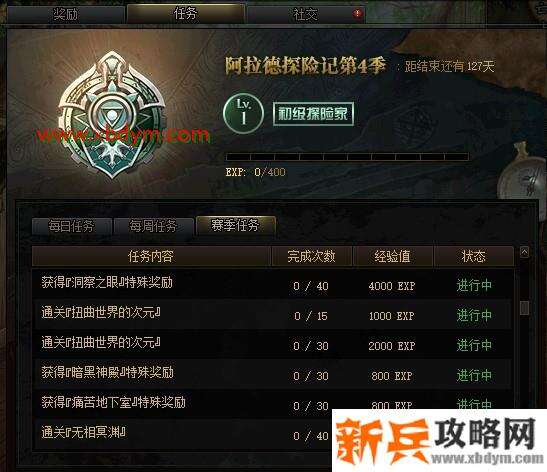 DNF战令100级满级时间 49党128天