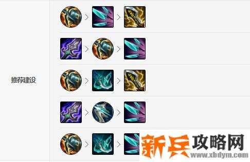 LOL蛮王出什么神话装备