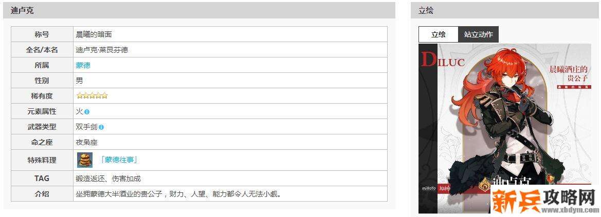 原神在哪个池子抽迪卢克