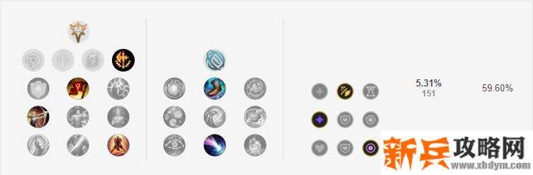 2021年奥拉夫符文推荐