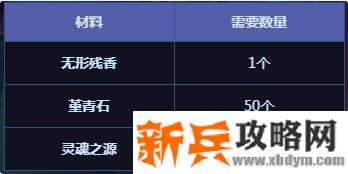 无形残香武器属性