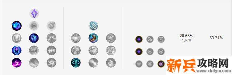 2021玛尔扎哈符文推荐