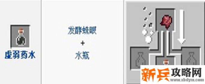 我的世界虚弱药水怎么炼制-虚弱药水炼制方法 我的世界虚弱药水怎么炼制-虚弱药水炼制方法