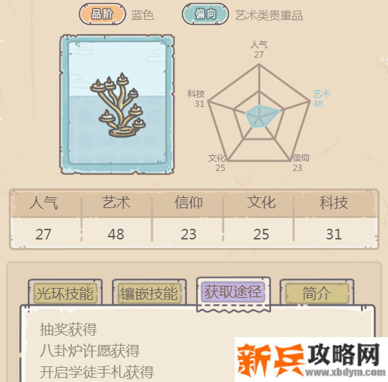 最强蜗牛长信宫灯怎么获得-长信宫灯获得攻略