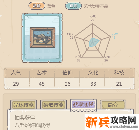 最强蜗牛沉睡的吉普赛人怎么获得-沉睡的吉普赛人获得攻略