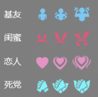 王者情侣标识达到多少亲密度才显示-情侣标识显示条件介绍