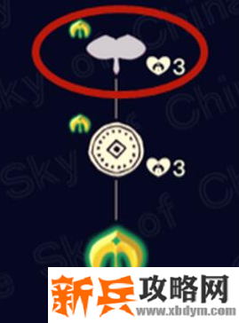 光遇鳐鲲斗篷怎么获得-鳐鲲斗篷获得方法