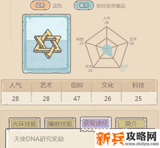 最强蜗牛大卫之星怎么获得-大卫之星获得攻略