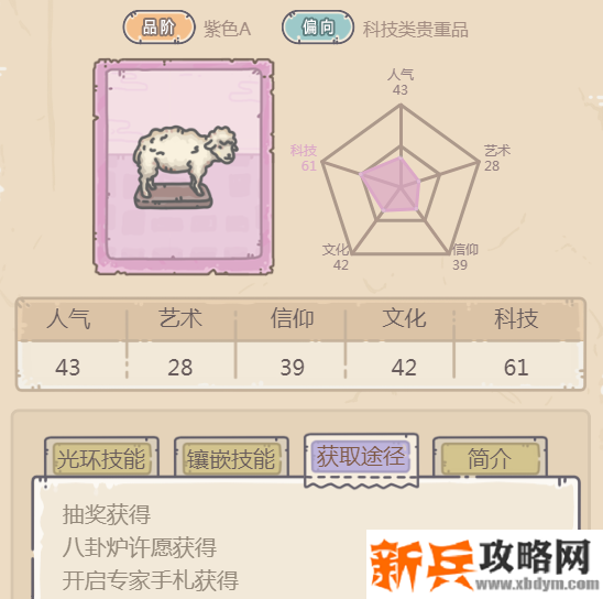 最强蜗牛克隆羊多莉标本怎么获得-克隆羊多莉标本获得攻略 最强蜗牛克隆羊多莉标本怎么获得-克隆羊多莉标本获得攻略