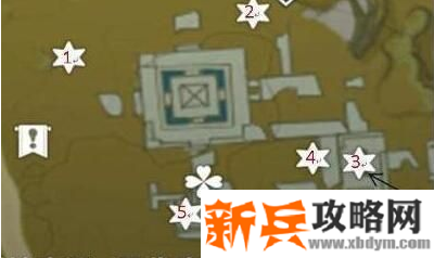 所有的石碑的位置