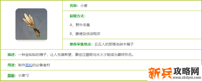 原神小麦在哪里-原神小麦获取方式