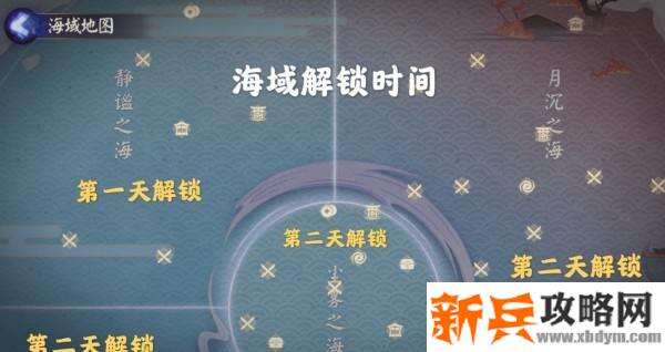 解锁时间 解锁时间