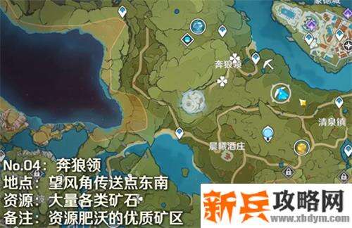 望风角传送点东南区域