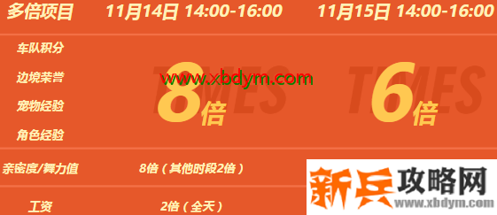 《QQ飞车》11月11日在线活动活动