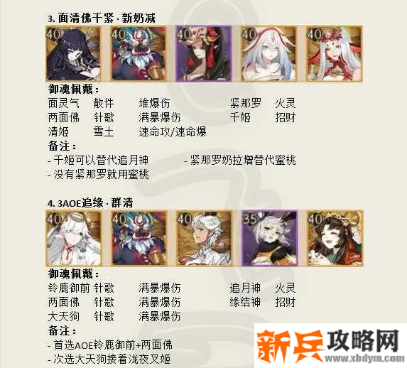 阵容搭配 阵容搭配