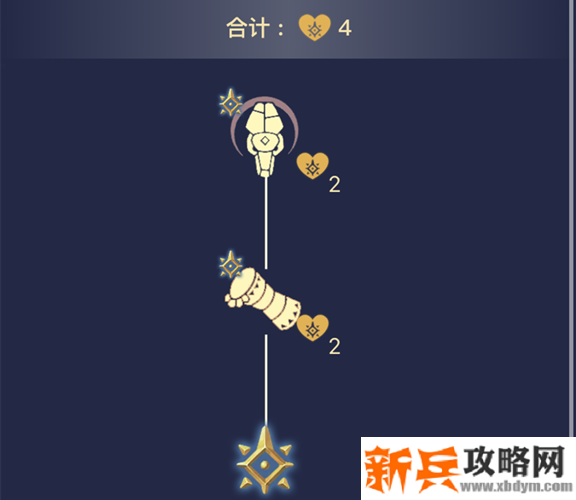 预言季向导兑换图一览