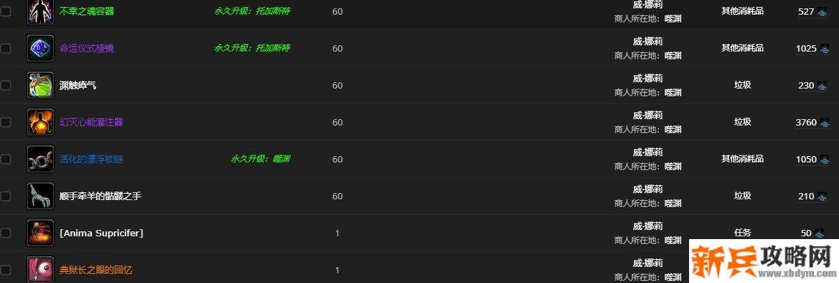 威娜莉出售物品