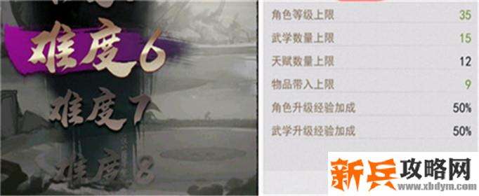 我的侠客提升难度有什么用-提升难度作用介绍 我的侠客提升难度有什么用-提升难度作用介绍