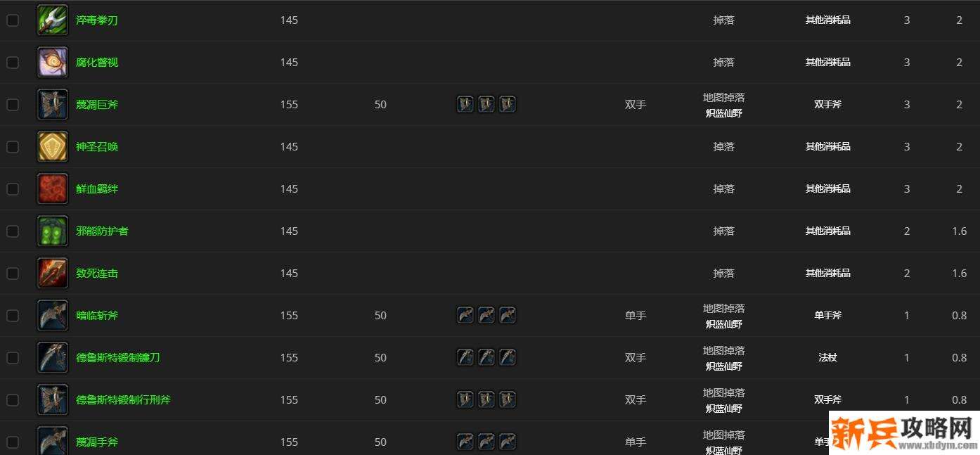 腐烂的躯壳打开奖励介绍 腐烂的躯壳打开奖励介绍