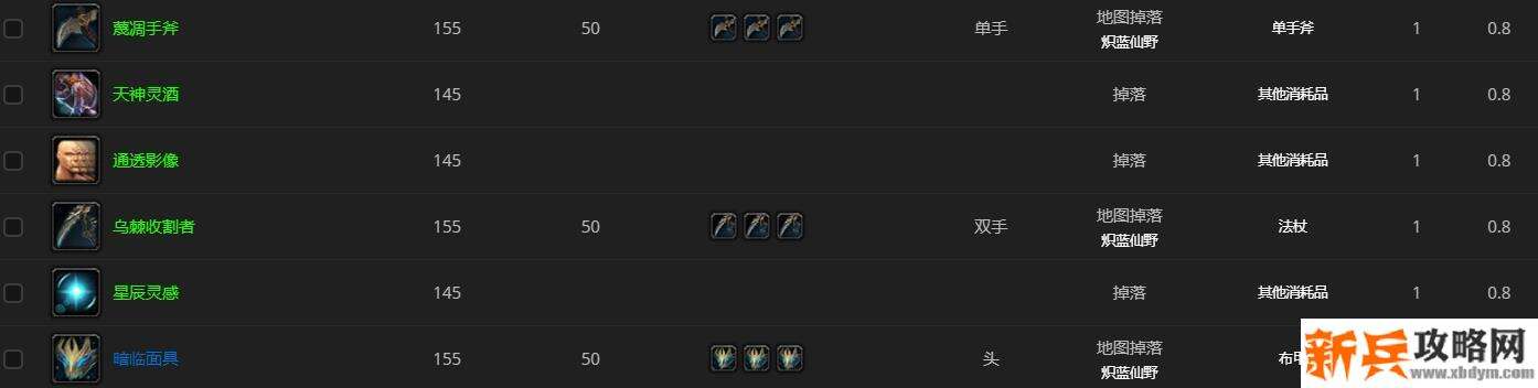 腐烂的躯壳打开奖励介绍 腐烂的躯壳打开奖励介绍