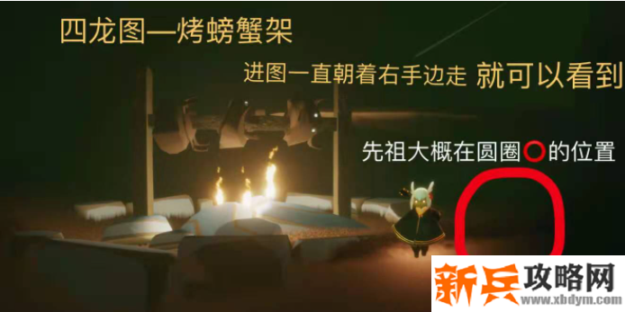 复刻先祖位置 复刻先祖位置