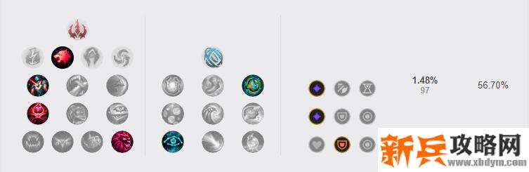 2021稻草人符文推荐