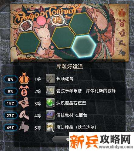 FF14吃面包动作获得方法