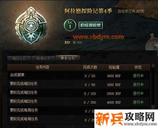 DNF战令100级满级时间 49党128天