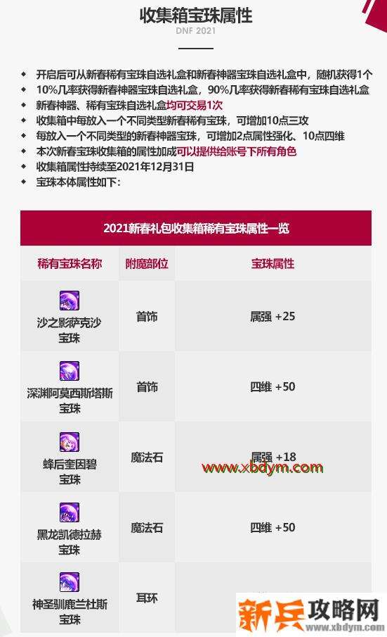 DNF沙之影萨克沙宝珠属性