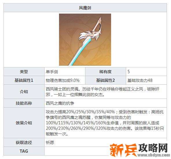 琴用风鹰剑还是天空之刃