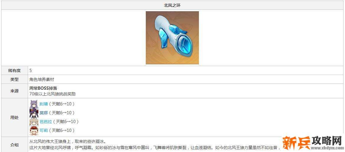 元神北风之环有什么用