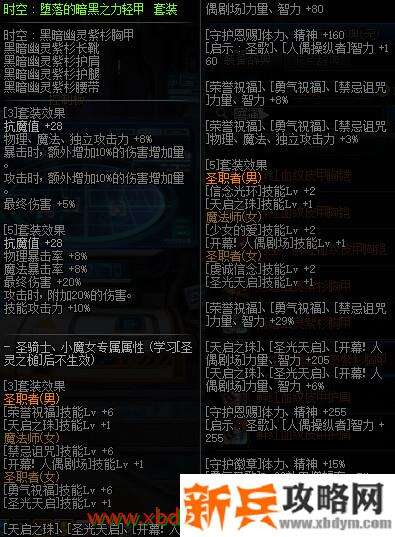 DNF冥域时空装备强度怎么样 DNF冥域时空装备强度解析