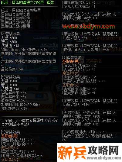 DNF冥域时空装备强度怎么样 DNF冥域时空装备强度解析