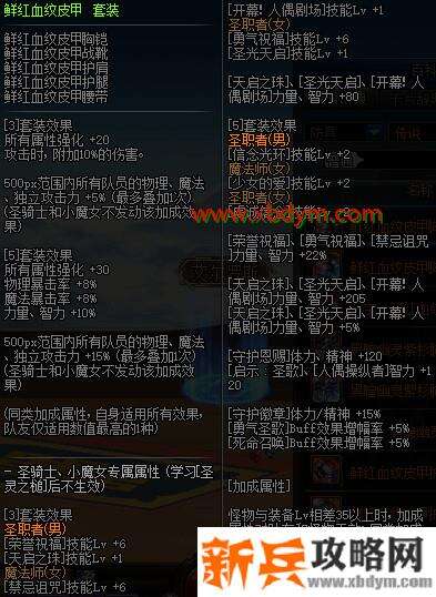 DNF冥域时空装备强度怎么样 DNF冥域时空装备强度解析