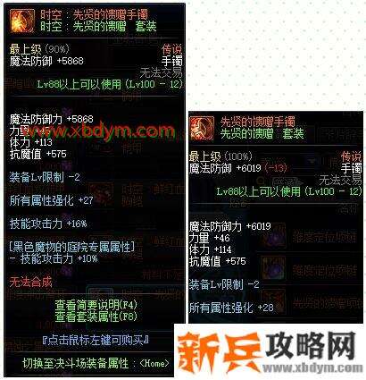 DNF冥域时空装备强度怎么样 DNF冥域时空装备强度解析