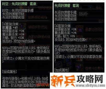 DNF冥域时空装备强度怎么样 DNF冥域时空装备强度解析