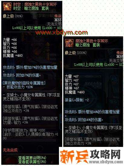 DNF冥域时空装备强度怎么样 DNF冥域时空装备强度解析