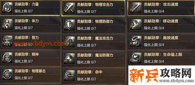 DNF手游公会贡献币有什么用 DNF手游公会贡献币作用介绍