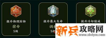 王者荣耀阿古朵怎么玩 王者荣耀新英雄阿古朵玩法攻略